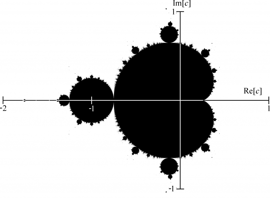 Mandelset_hires